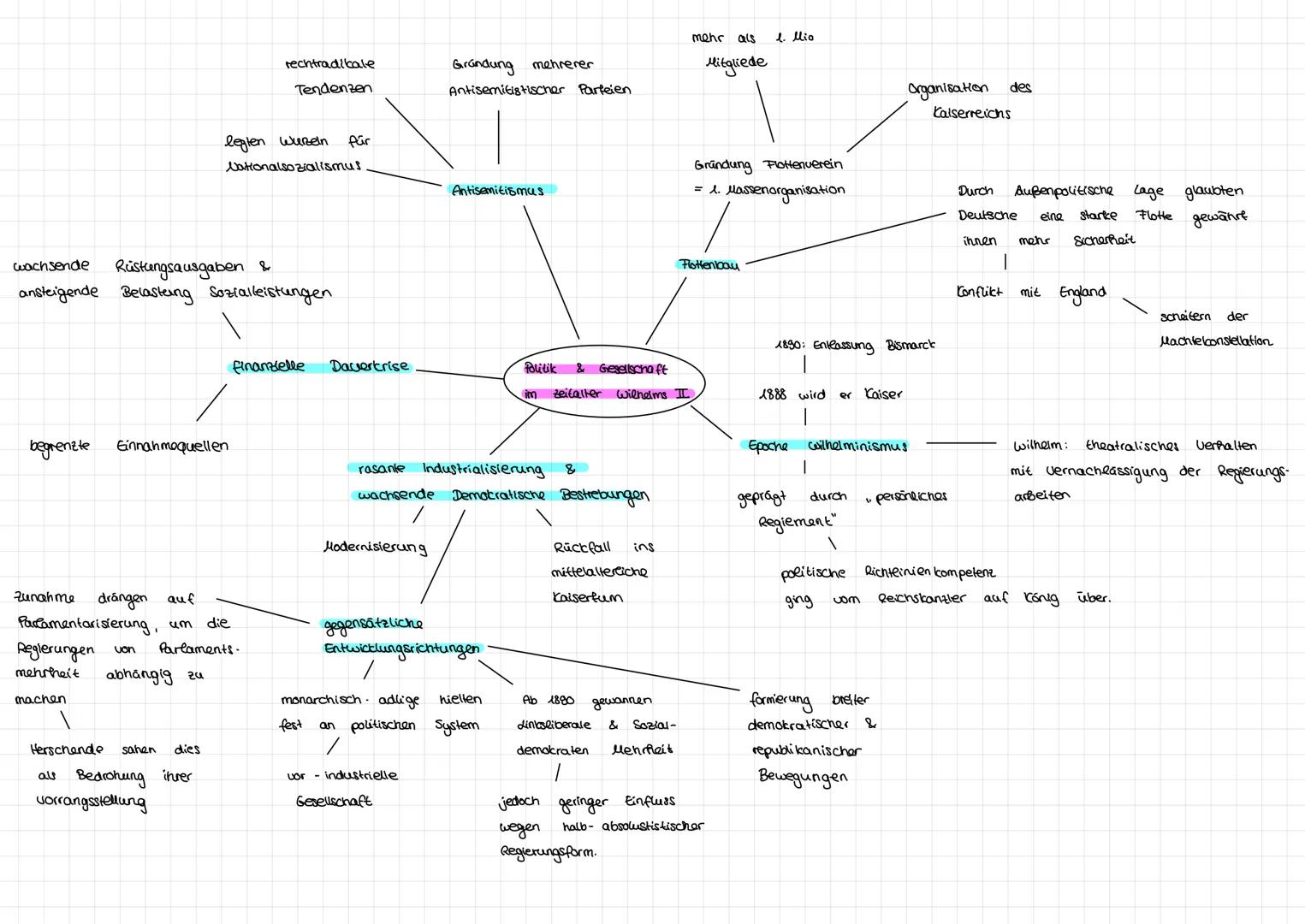 2. Balkankrieg
↳ Gewinner: Serbien
1. Balkantrieg
Balkanstaaten siegten mit &
1912
über Türkei
imperiale Interessen. zwischen
FR & DE stieße