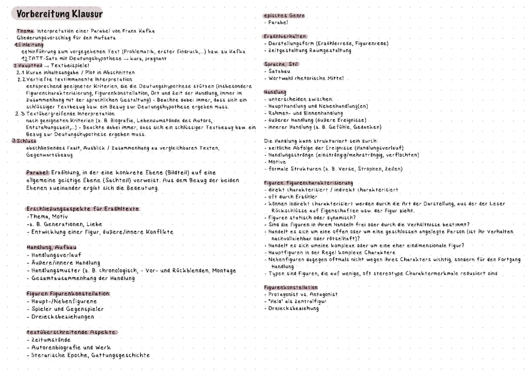 Interpretation von Parabeln 