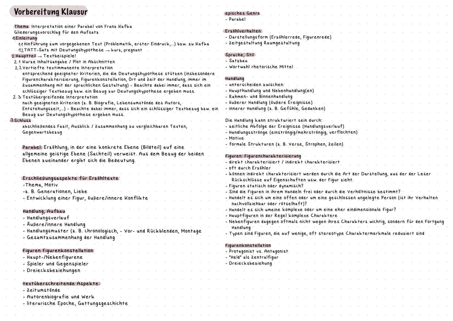Vorbereitung Klausur
Thema: Interpretation einer Parabel von Franz Kafka
Gliederungsvorschlag für den Aufsatz
1.Einleitung
1.1 Hinführung zu