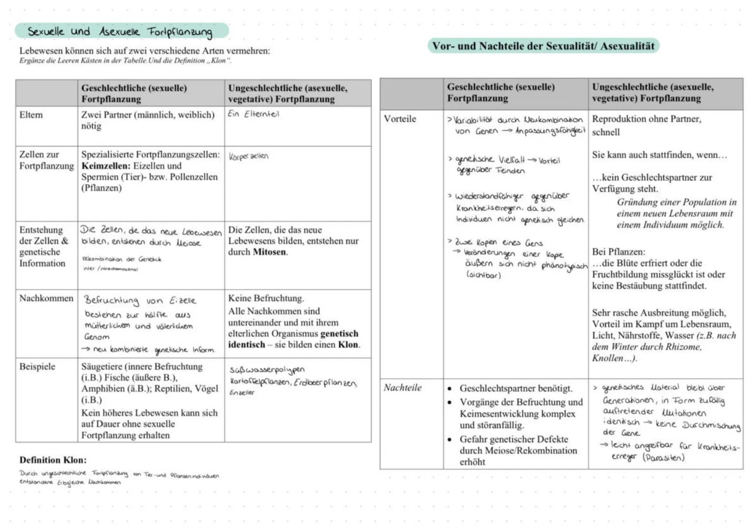 Definition Gentechnik: Eingriffe in das Material von Organismen, um deren genetisch bedingte Eigenschaften gezielt zu verändern. Dazu
werden