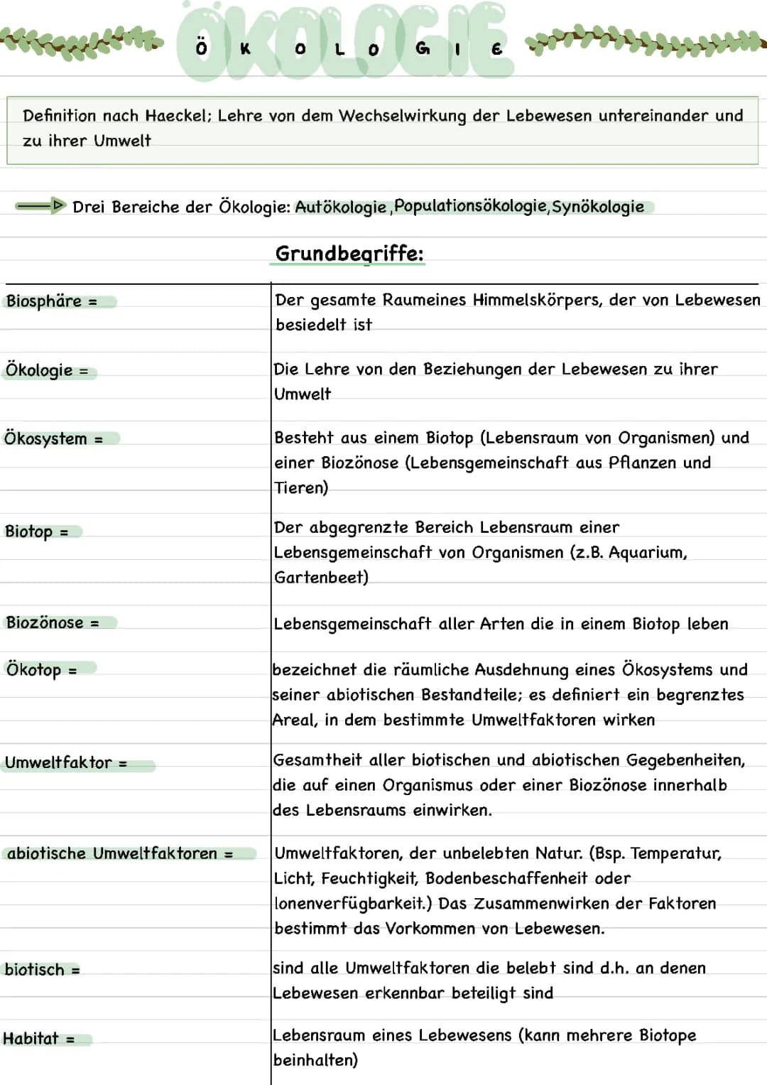 Grundbegriffe Ökologie 