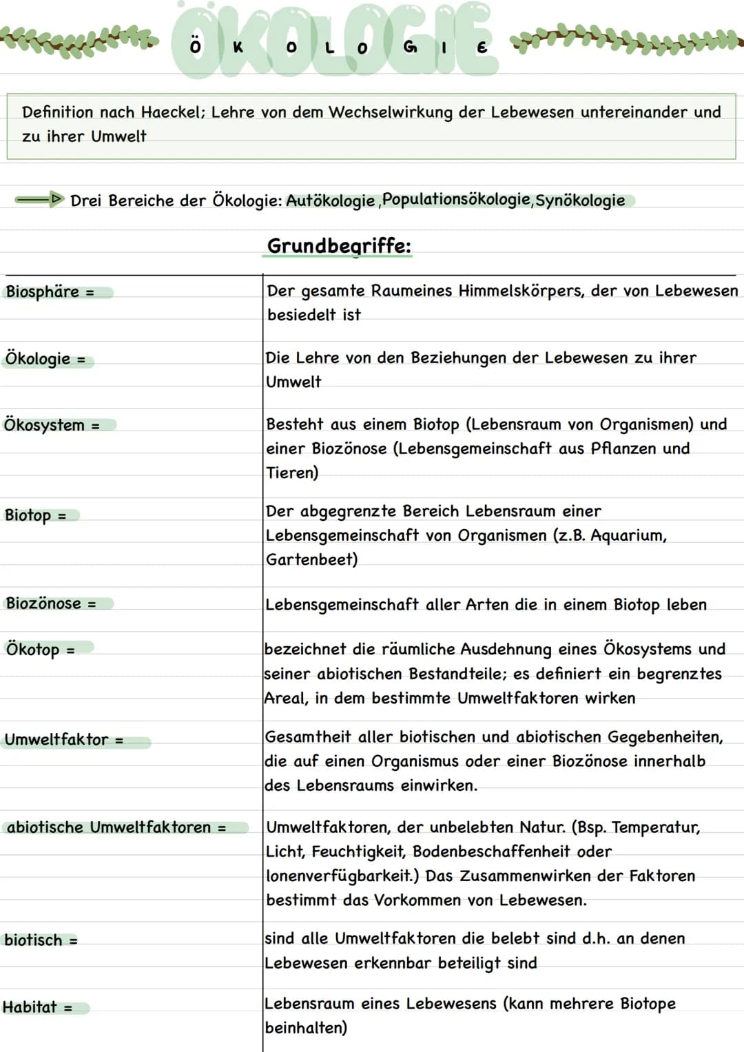 ÖKOLOGIE
Definition nach Haeckel; Lehre von dem Wechselwirkung der Lebewesen untereinander und
zu ihrer Umwelt
Biosphäre
Ökologie =
Drei Ber