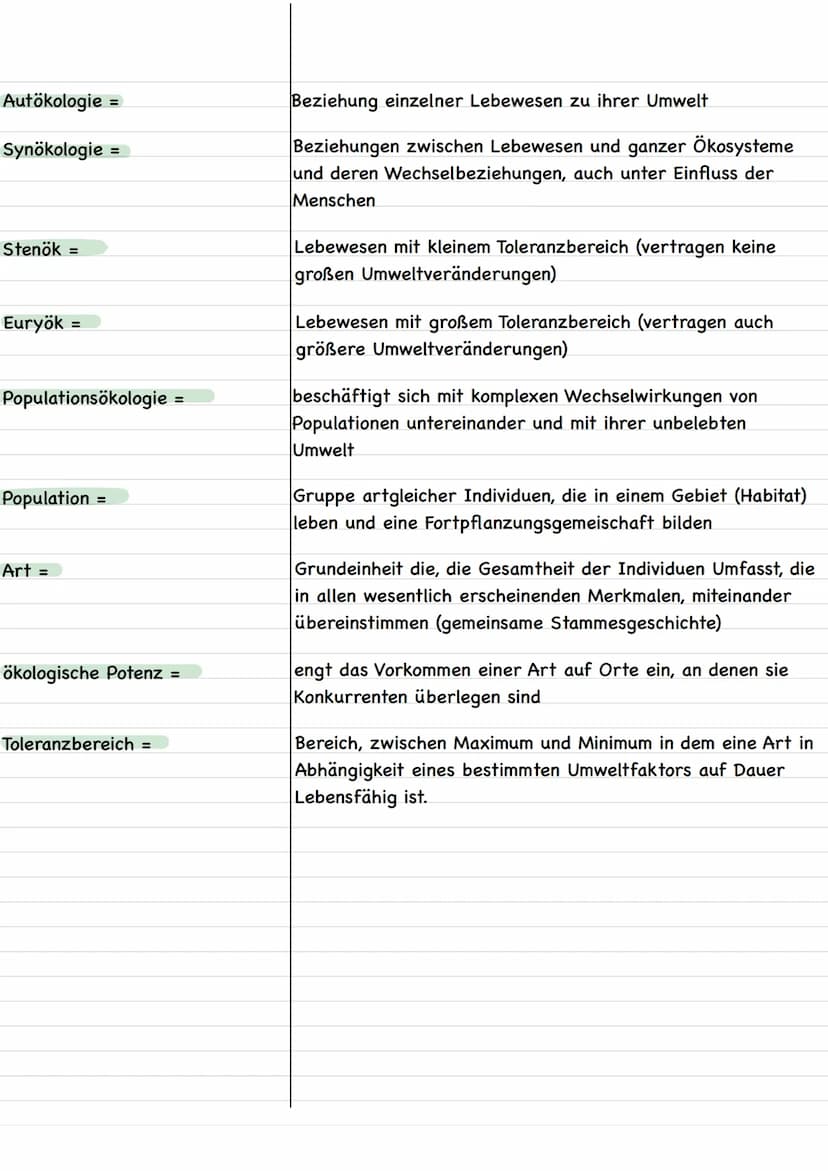 ÖKOLOGIE
Definition nach Haeckel; Lehre von dem Wechselwirkung der Lebewesen untereinander und
zu ihrer Umwelt
Biosphäre
Ökologie =
Drei Ber