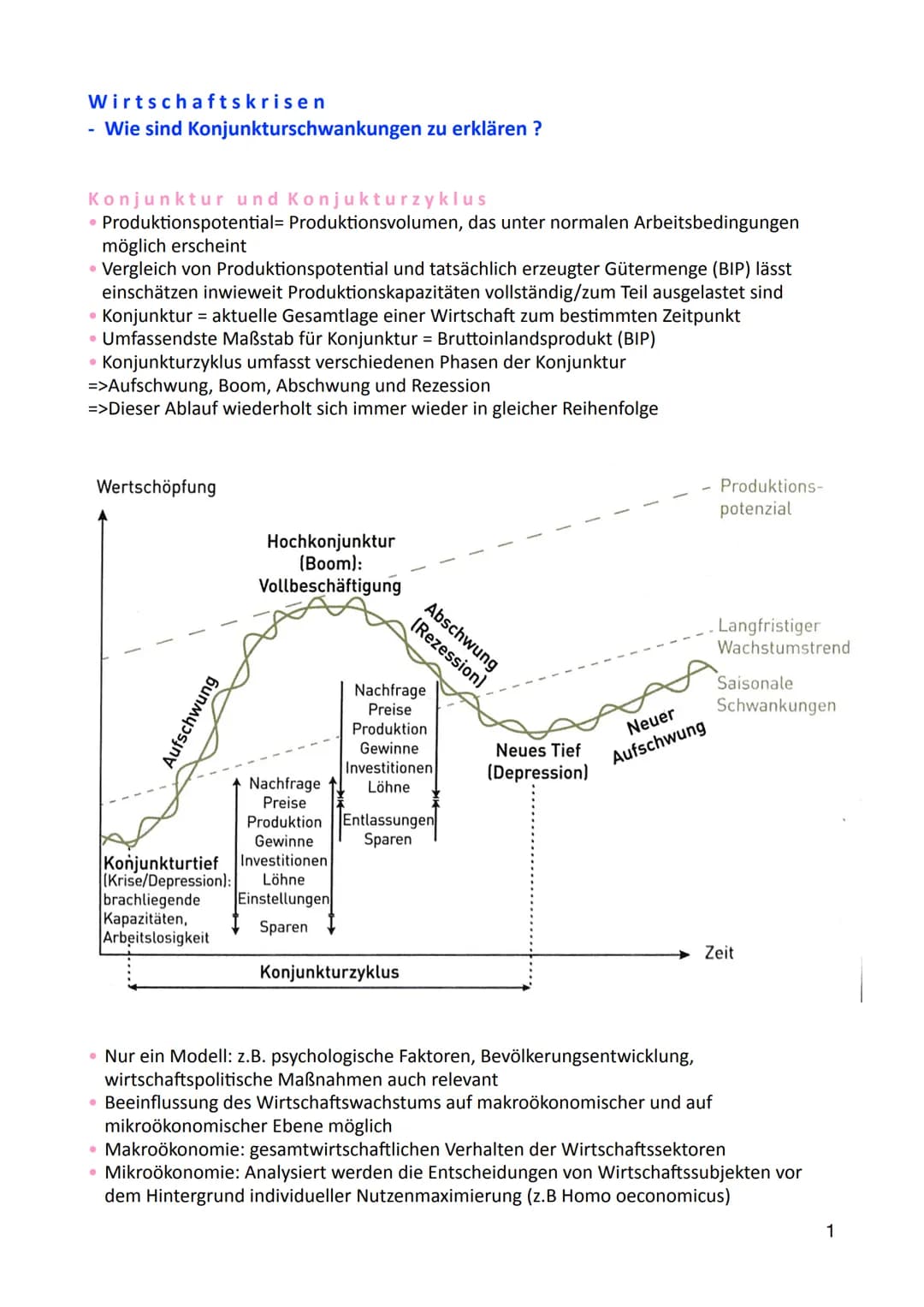 Wirtschaftskrisen
- Wie sind Konjunkturschwankungen zu erklären?
Konjunktur und Konjukturzyklus
• Produktionspotential Produktionsvolumen, d