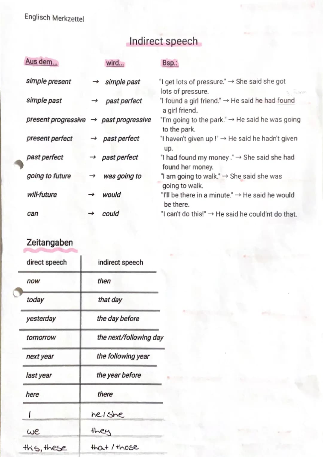 Englisch Merkzettel
Aus dem...
past perfect
going to future
simple present
→ simple past
simple past
→ past perfect
present progressive → pa