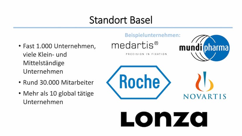 Cluster am Beispiel von Basel
Geographie / Klasse / Name Cluster
Def.:
,,Cluster sind in den Wirtschaftswissenschaften der Anglizismus für N