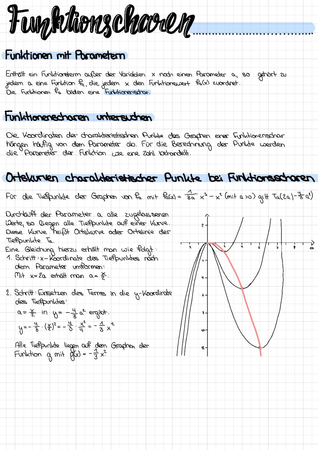 Entdecke die Welt der Funktionsscharen und Ortskurven mit GeoGebra!