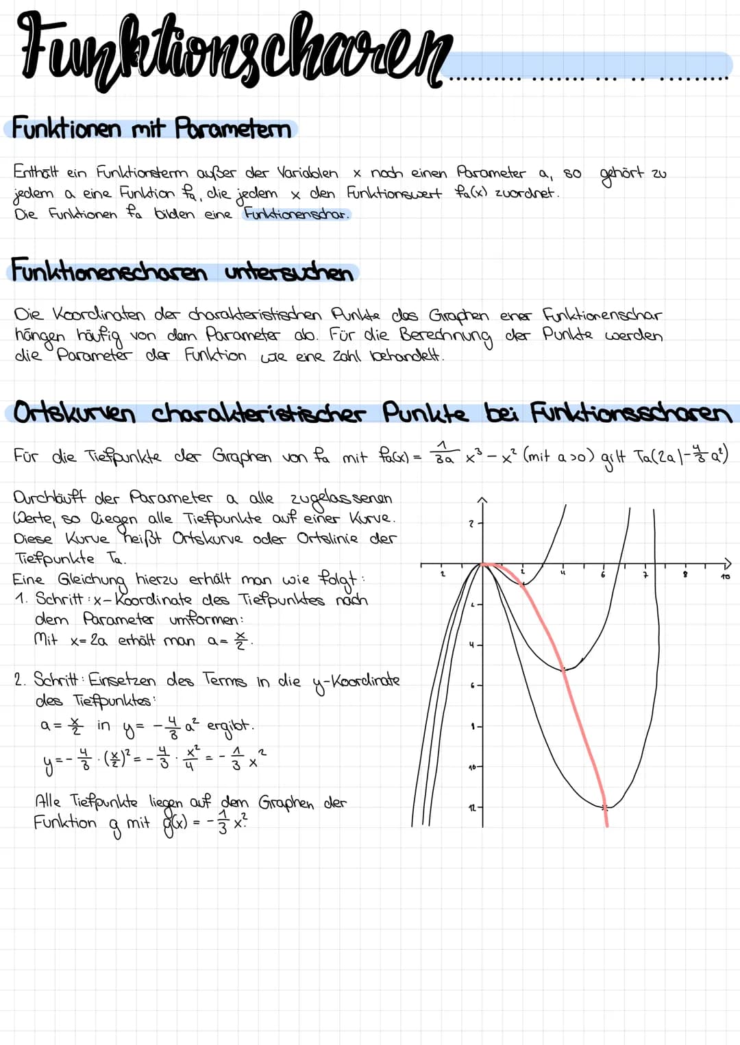 Funktionscharen
Funktionen mit Parametern
Enthalt ein Funktionsterm außer der Variablen x noch einen Parameter a, so
jedem a eine Funktion f