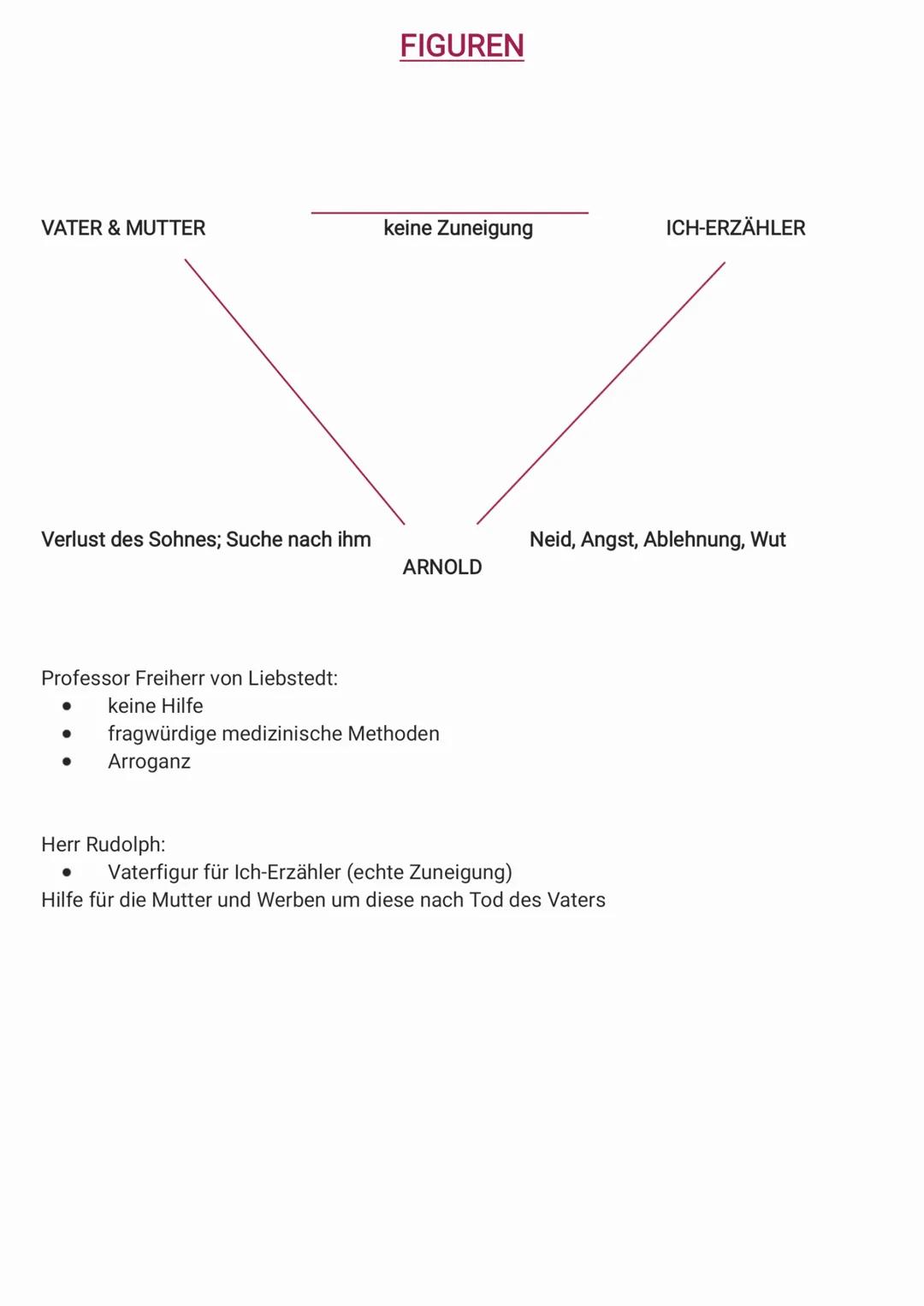 Im 2. Kapitel wird Hans-Ulrich Treichels Leben skizziert und auf den zeitgeschichtlichen
Hintergrund verwiesen:
●
●
●
●
●
DAS WICHTIGSTE AUF