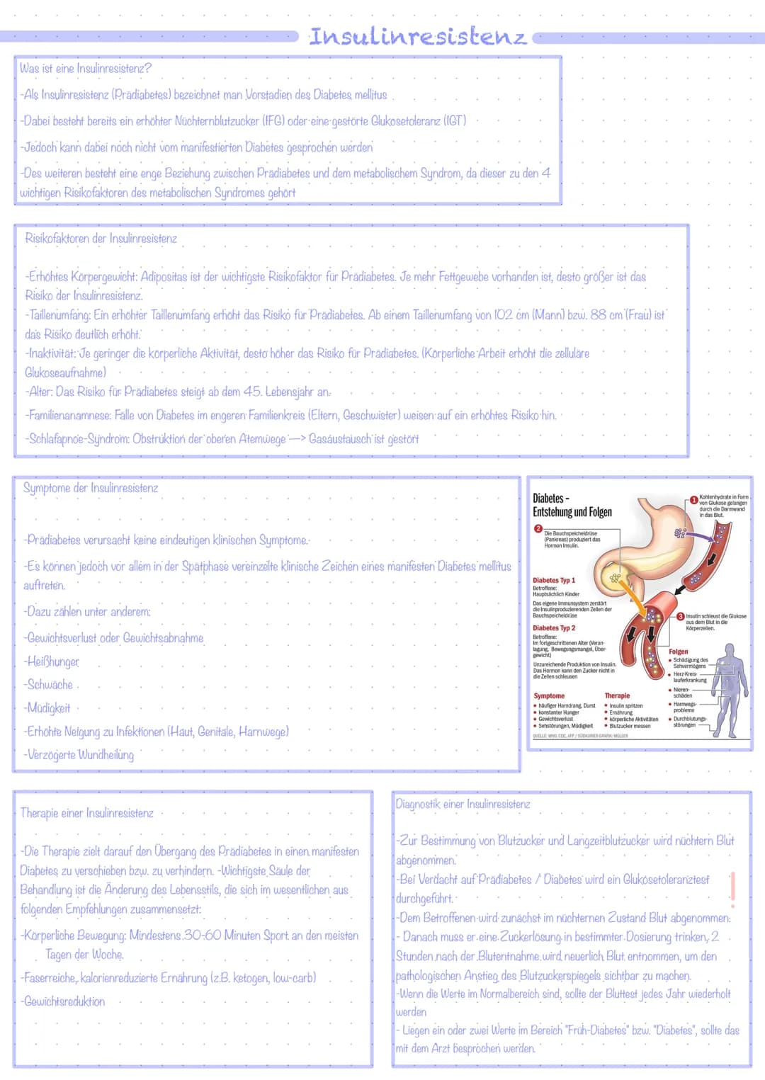 Was ist das Metabolische Syndrom?
-ist keine eigenständige Erkrankung, sondern eine Kombination verschiedener Krankheiten und
Symptome.
-Zu 