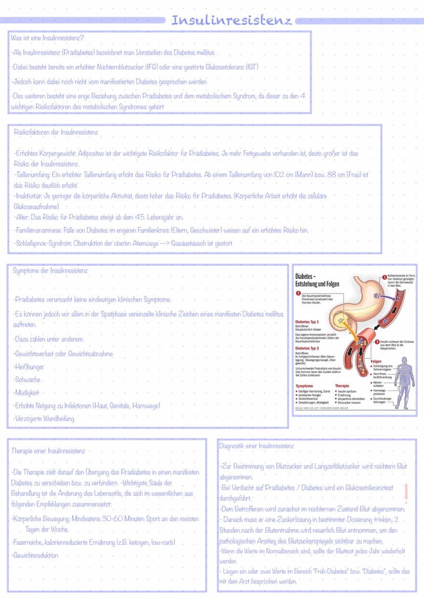 Was ist das Metabolische Syndrom?
-ist keine eigenständige Erkrankung, sondern eine Kombination verschiedener Krankheiten und
Symptome.
-Zu 