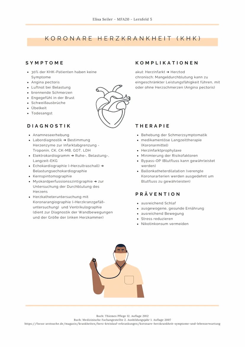 DEFINITION
KORONARE HERZKRANKHEIT (KHK)
In den Koronargefäßen kommt es durch
Arteriosklerose zu einer Verengung = Stenose.
Diese führt in de