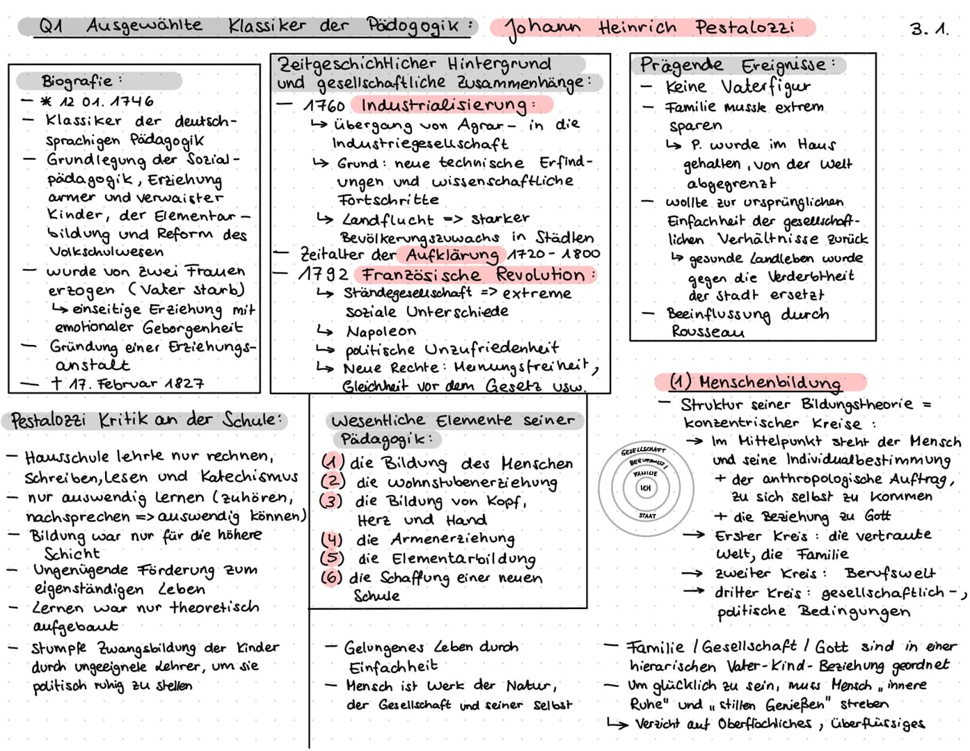 Was ist totalitäre Erziehung? Ein Blick auf Beispiele und die didaktischen Prinzipien von Comenius
