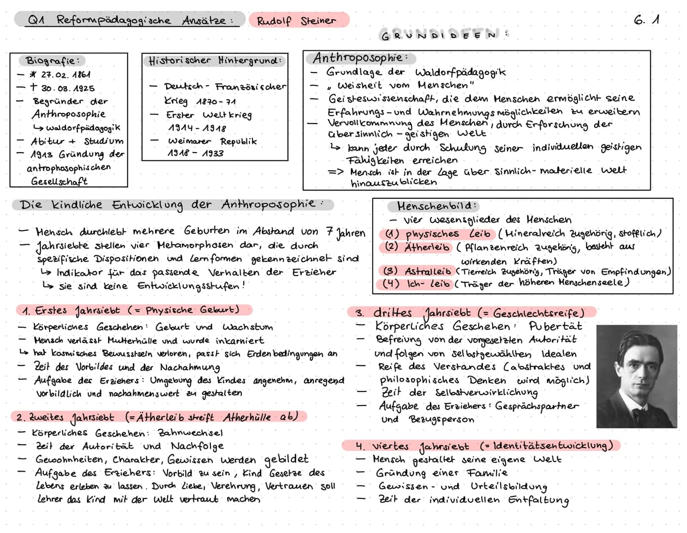 Was ist totalitäre Erziehung? Ein Blick auf Beispiele und die didaktischen Prinzipien von Comenius