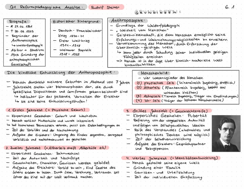-
-
-
Q1 Ausgewählte
Biografie:
*28. März 1592
Begründer einer
Klassiker der Pädogogik: Johann Amos Comenius
systematischen
Pädagogik
Verfas