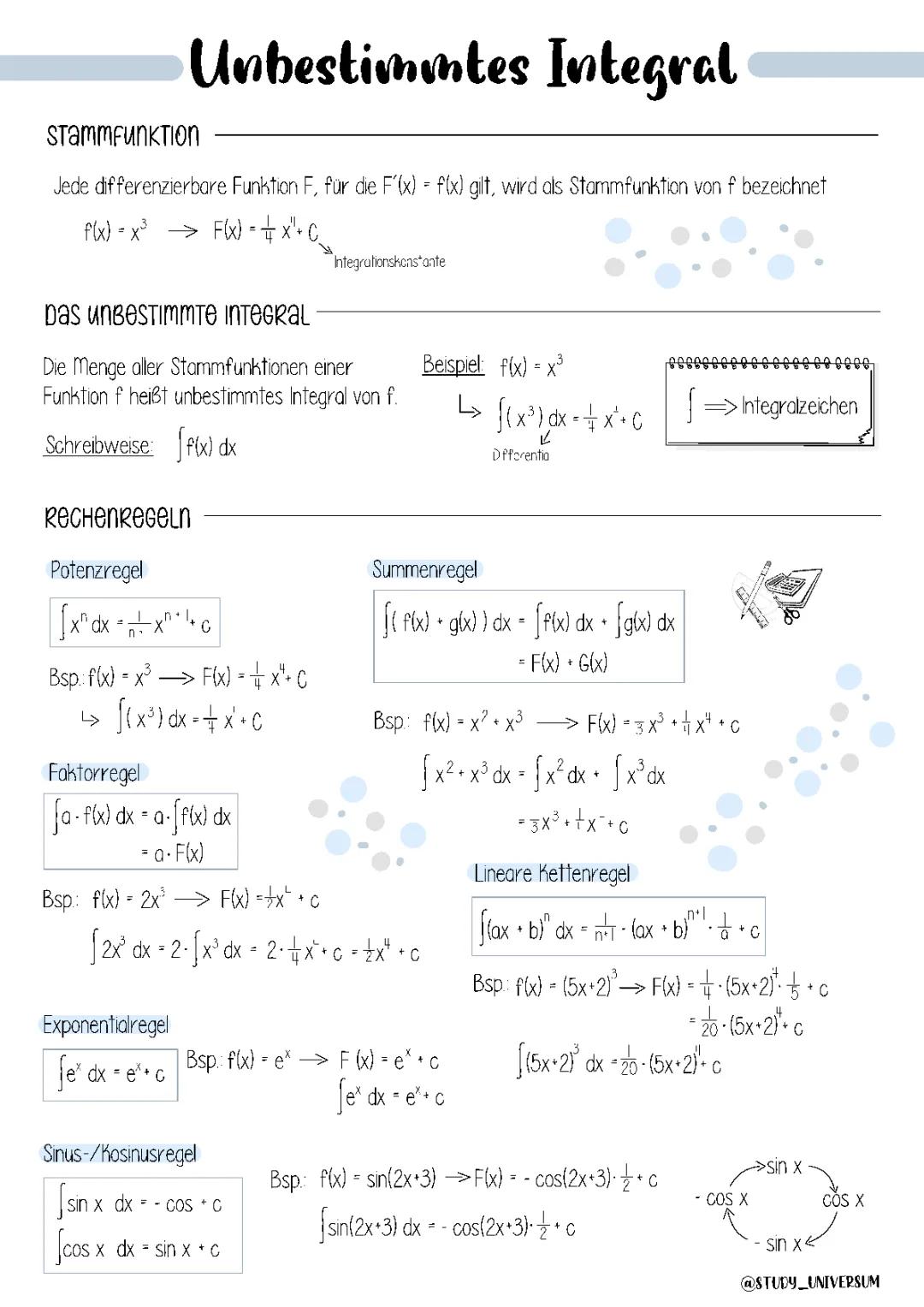 Unbestimmtes Integral 