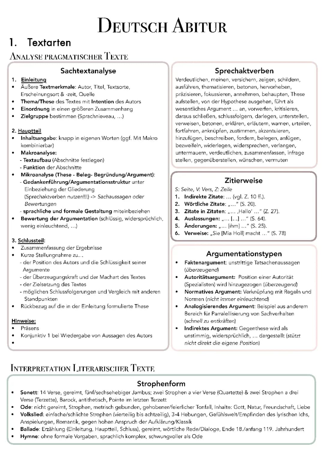 Deutsch Textarten Abitur 