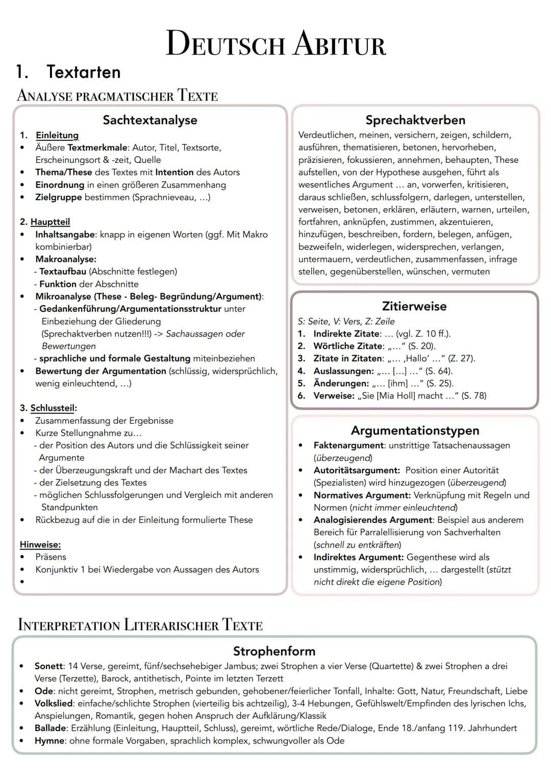 1. Textarten
ANALYSE PRAGMATISCHER TEXTE
Sachtextanalyse
1. Einleitung
Äußere Textmerkmale: Autor, Titel, Textsorte,
Erscheinungsort & -zeit