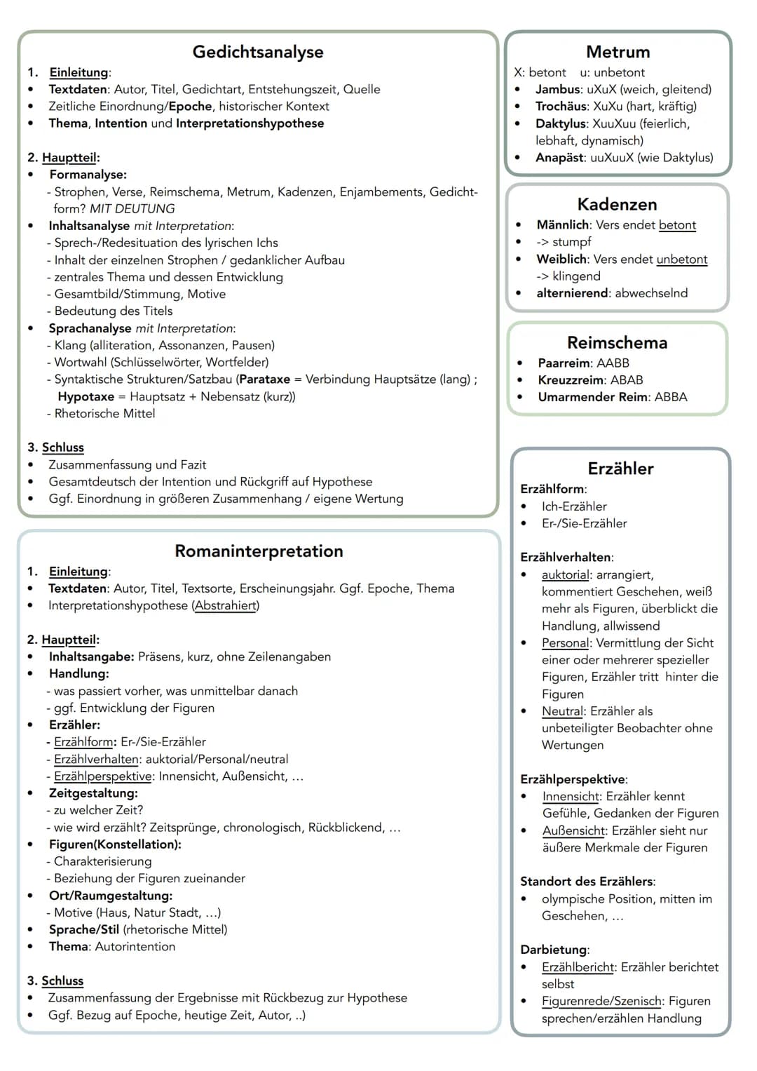 1. Textarten
ANALYSE PRAGMATISCHER TEXTE
Sachtextanalyse
1. Einleitung
Äußere Textmerkmale: Autor, Titel, Textsorte,
Erscheinungsort & -zeit