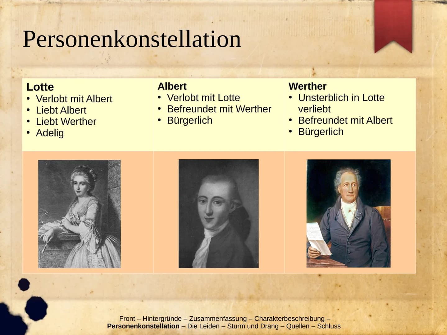 Die Leiden Des jungen Werthers
Hintergründe
Zusammenfassung
Charakterbeschreibung
▸ Personenkonstellation
> Die Leiden
Werther im Sturm und 