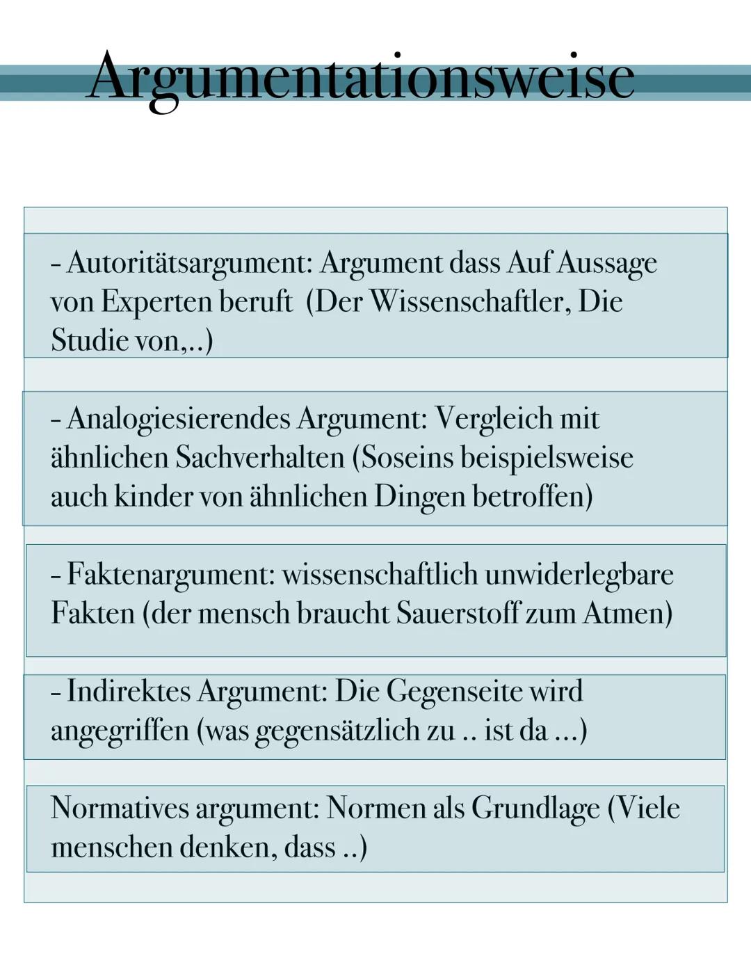 # Ablauf Sachtextanalyse

Einleitung:
Was wäre, wenn wir keine Sprache hätten, könnten wir dann denken oder ist das denken ohne unmöglich? D