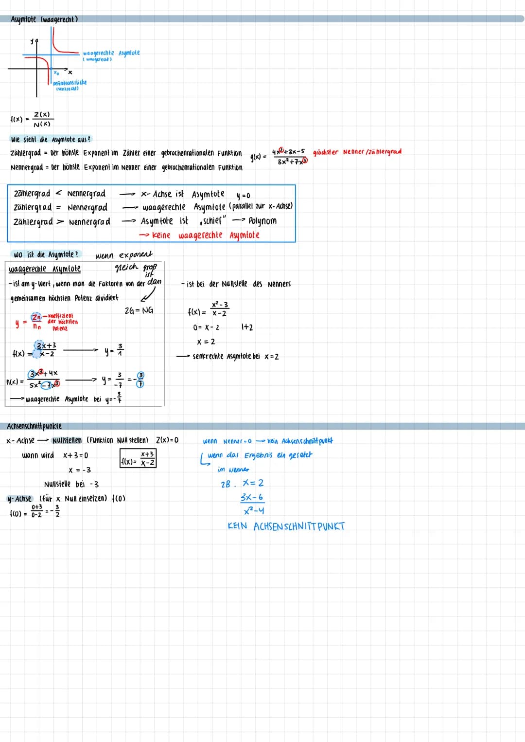 Gebrochen rationale Funktionen
vollständige kurvendiskussion
Definition
- Funktionsterm als Quotient zweier Polynome p(x) und g(x)
P(x)
f(x)