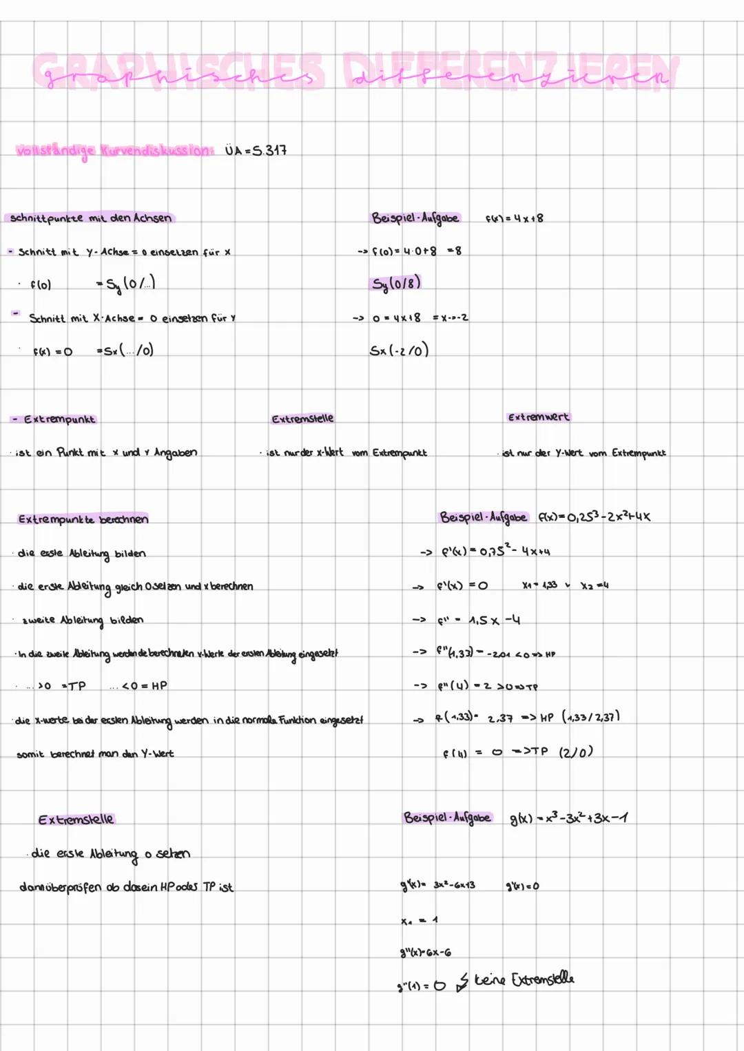 # graphisches differenzieren

Vollständige Kurvendiskussioni UA-5.317

schnittpunkte mit den Achsen

- Schnitt mit y-Achse o einsetzen für X