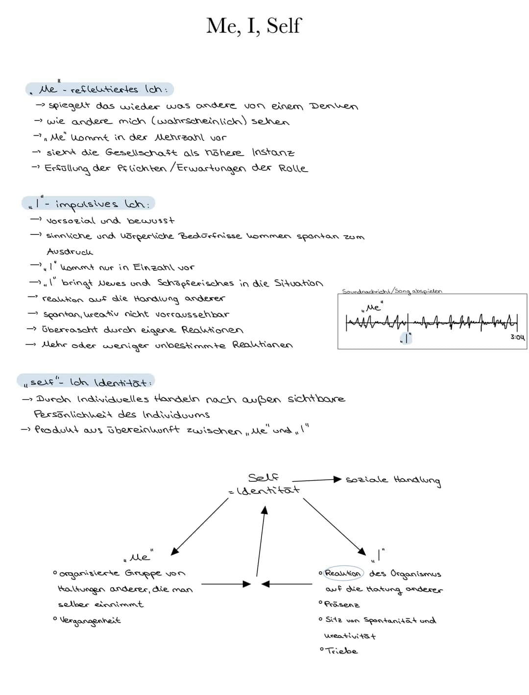 George Herbert Mead:
Grundannahme:
->interaktionistische Rollentheorie
Identität
4d.h. Ausbildung eines Verständnisses für Rollenerwartungen
