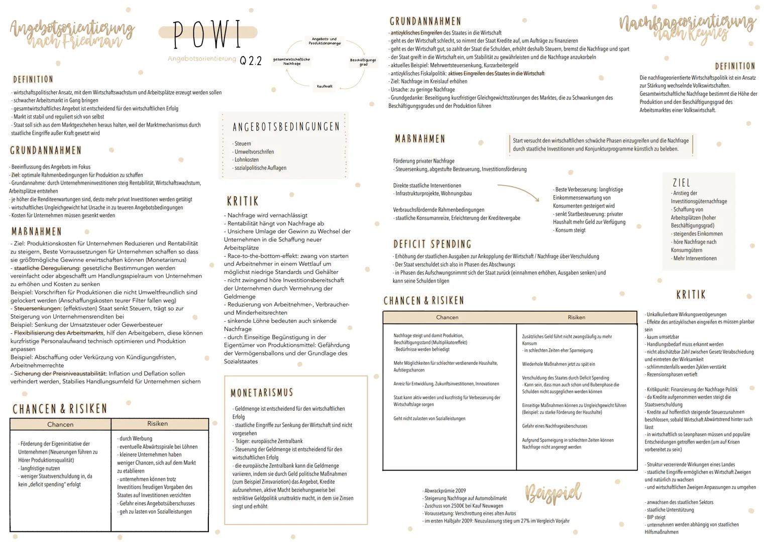 # Wirtschaftsordnungen

Freie Marktwirtschaft

Soziale Marktwirtschaft

Zentralverwaltungs- wirtschaft

|                |                |
