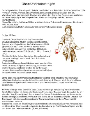 Know Kabale und Liebe, Charakterisierungen  thumbnail