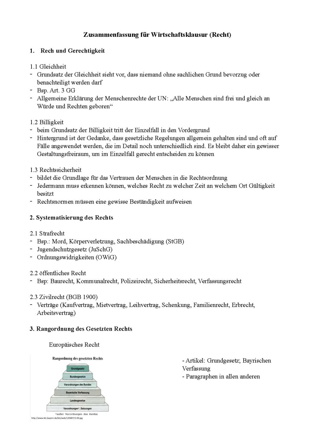 Zusammenfassung Recht