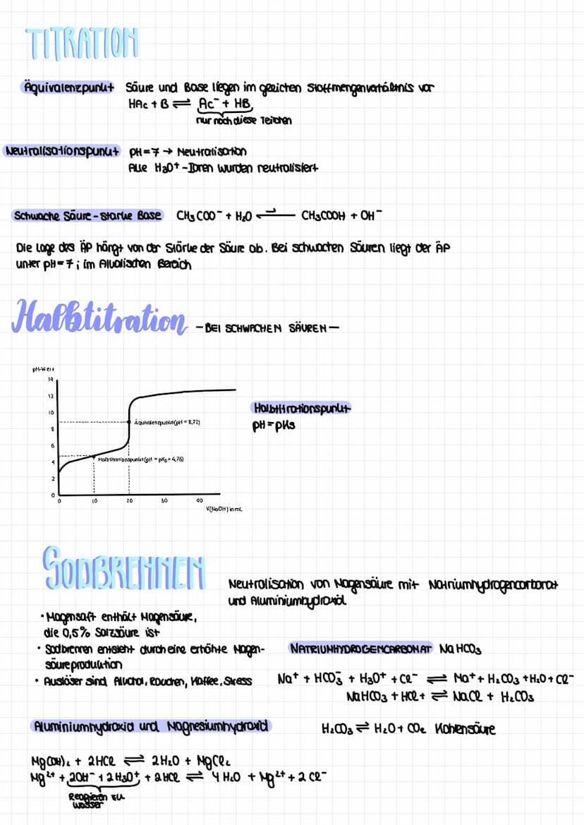 SAVRE BASE THEORIE
nach Brönsted
Chemie Vorabi
SAURE Pronendonator
BASE Protonenakzeptor
→ Donator-Alzeptor-Prinzip
AMPHOLYT: Teilchen, was 