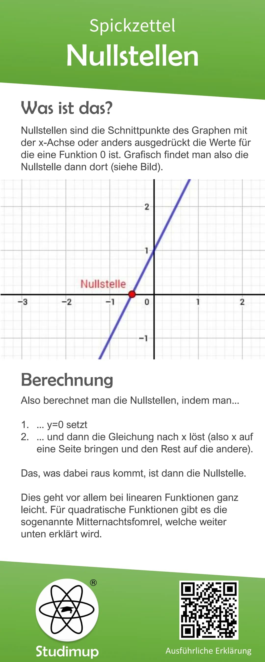 Spickzettel
Logarithmus
Was ist das?
Der Logarithmus ist die Umkehrung vom
Potenzieren. Dies ist ein wichtiges, aber auch nicht
schweres The