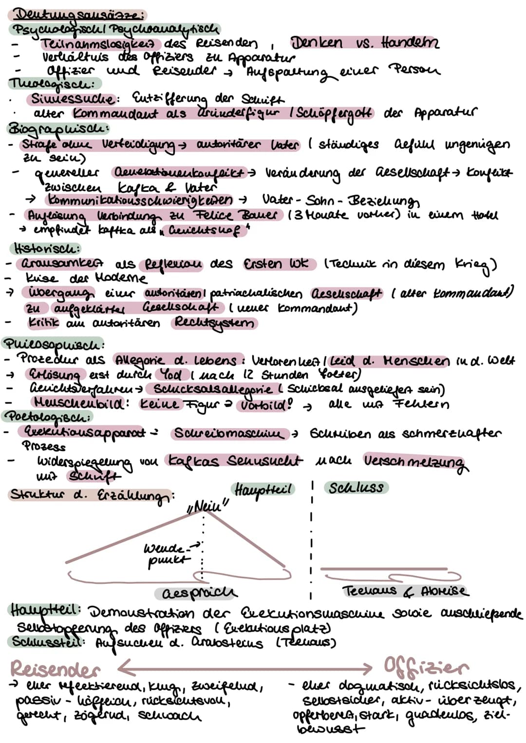 IN DER STRAFKOLONIE-Frauz Kafka
Biographie franz Kafka: 1883 - 1924
- jüdisch-deutscher Autor aus Pragi
schwieriges Verwaltuis zu
Augestellt