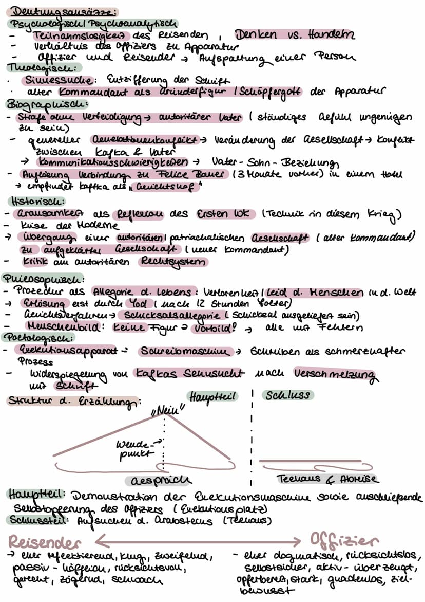 IN DER STRAFKOLONIE-Frauz Kafka
Biographie franz Kafka: 1883 - 1924
- jüdisch-deutscher Autor aus Pragi
schwieriges Verwaltuis zu
Augestellt