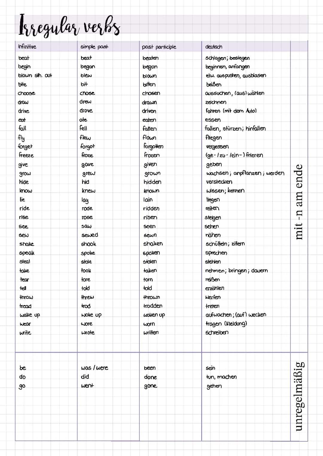 Irregular verbs