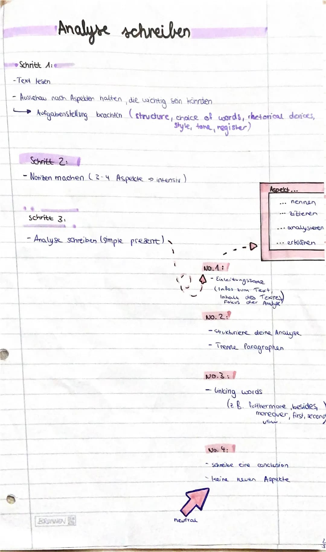 •Analyse schreiben
•Schritt 1:
-Text lesen
Ausschau nach Aspekten halten, die wichtig sein könnten
Aufgabenstellung beachten (structure, cho