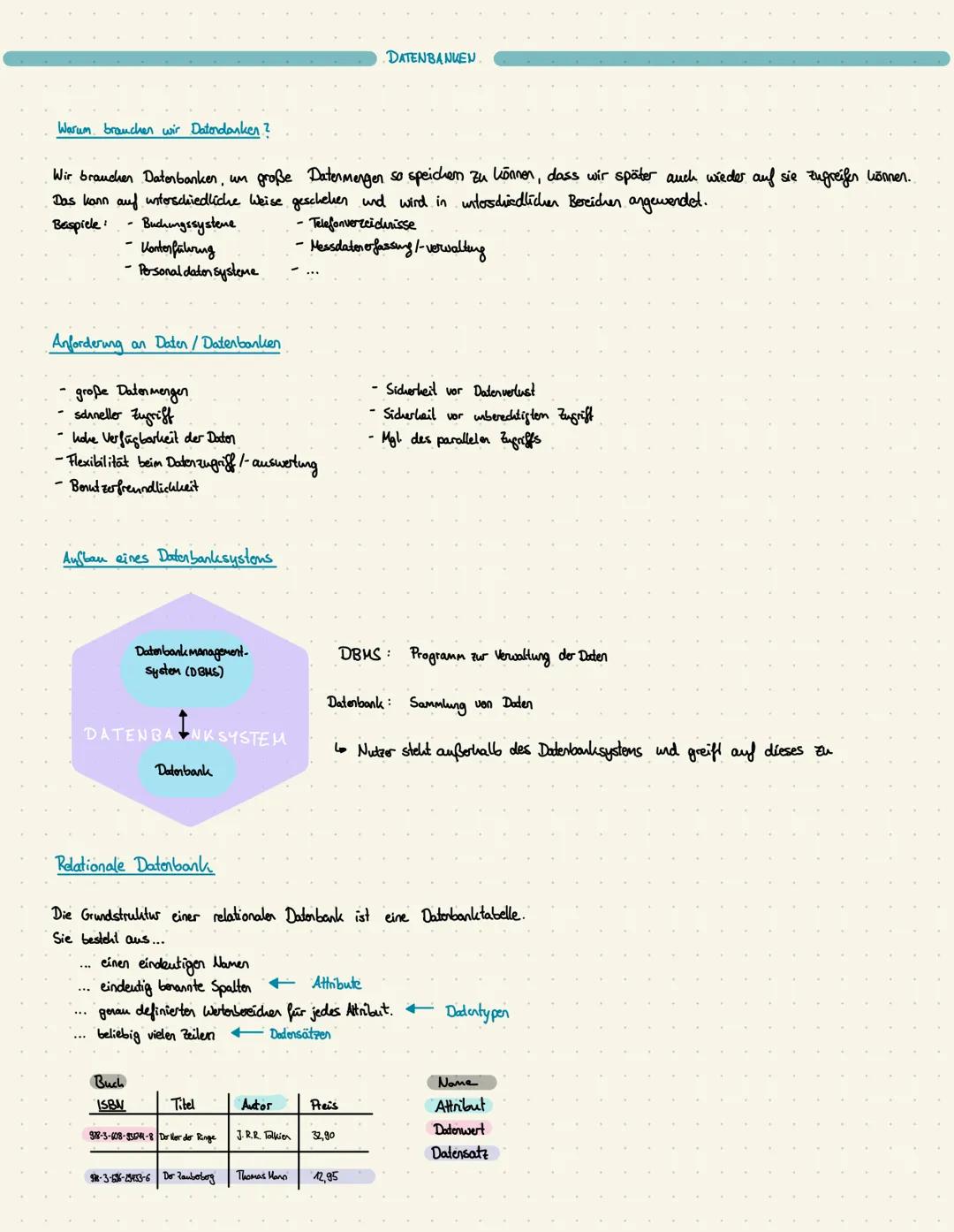 # DATENBANKEN

Warum brauchen wir Datordanker?

Wir brauchen Datenbanker, un große Datenmenger so speichen zu können, dass wir später auch w