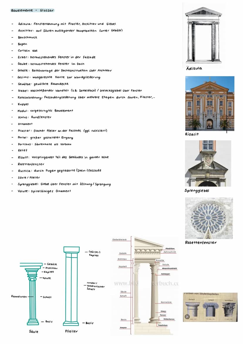 Architektur Geschichte
Antike bis 500
Säulen, Rundbögen, Kuppeln, Tonnengewölbe, Statuen
heller Stein
Tempel, Triumphbögen, Amphitheater
Rom