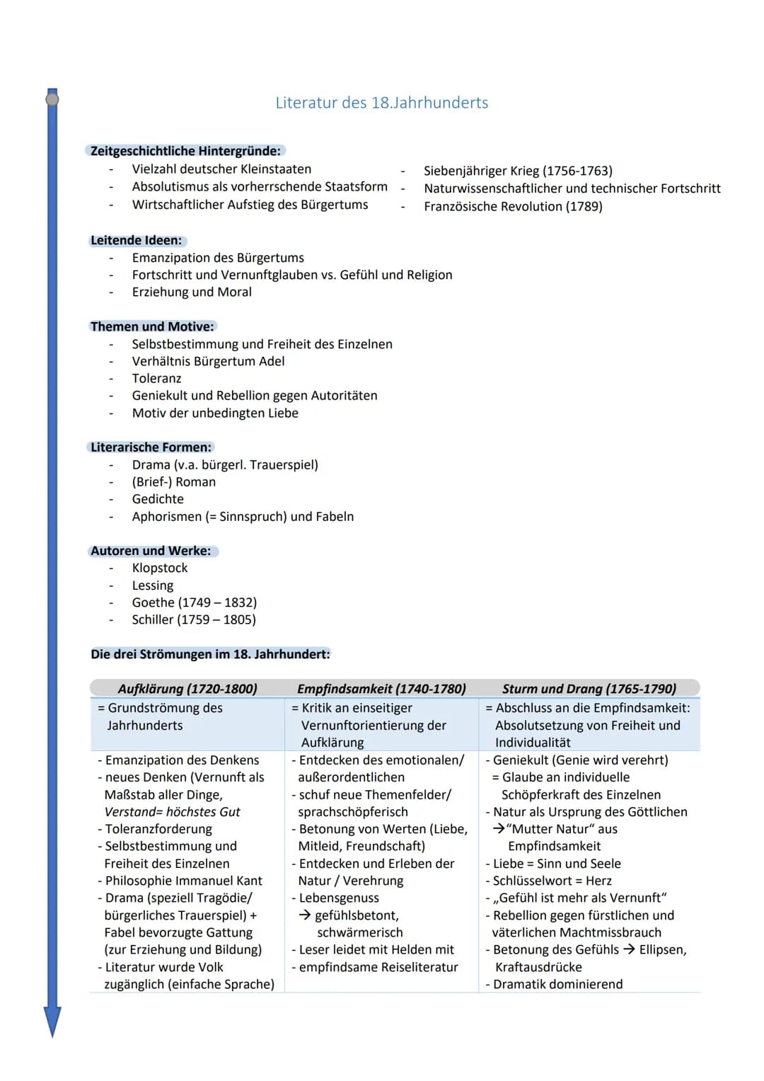 ●
Entwicklung der deutschen Sprache seit ca. 500 n.Chr. aus germanischen Dialekten
● Pflege der Bildung in Klöstern und geistlichen Zentren
