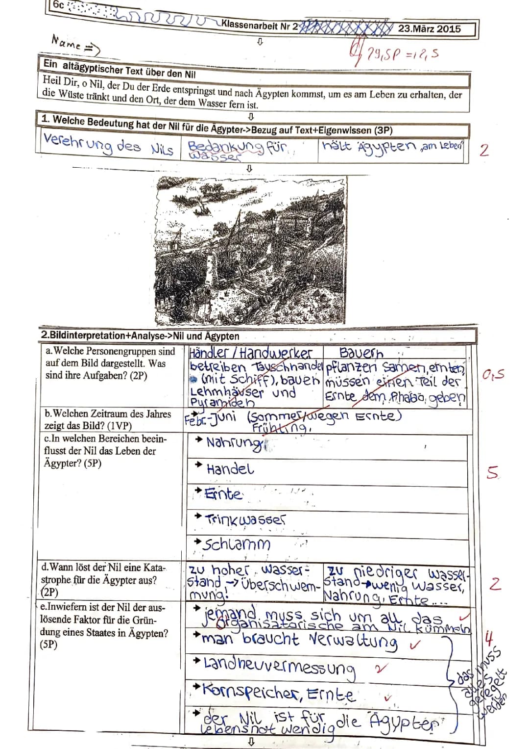 Ägypten, Nil, Pyramiden, Totenbuch, Jenseitsvorstellungen der Ägypter, ...