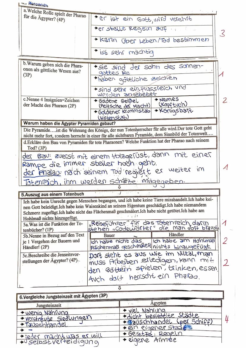 6c
2.Bildinterpretation+Analyse->Nil
a. Welche Personengruppen sind
auf dem Bild dargestellt. Was
sind ihre Aufgaben? (2P)
b. Welchen Zeitra