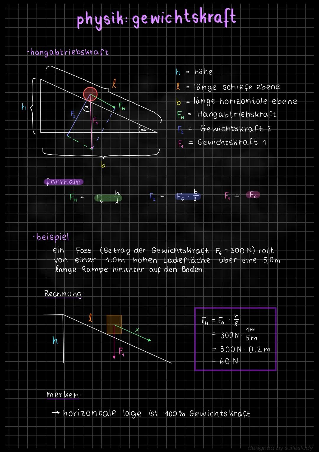formel
E
Gewichtskraft:
einheit
N
beispiel:
· rollen
10 kg
feste rolle
F.
F = x
F₂ = ×
L ·Kraft bleibt gleich
bei F₁ und F₂
E
Zugkraft
physi