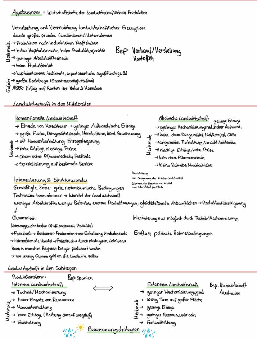 Inhalts feld 3: Landwirtschaftliche Strukturen in verschiedenen Klima- und Vegetationszonen
Landwirtschaft
• Landwirtschaft in den Tropen → 