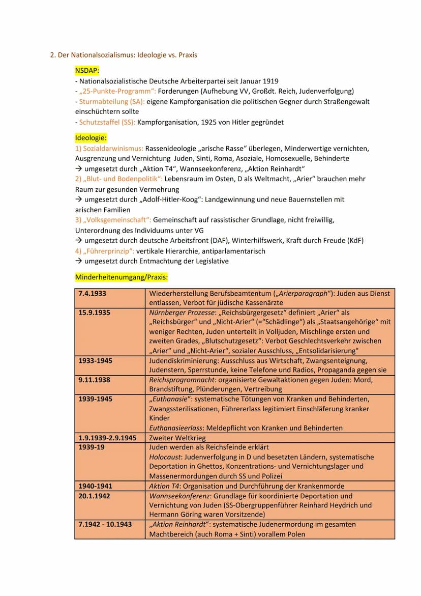 Lernzettel mündliches Abitur Geschichte
GENERELL: Quellenanalyse, Karikaturen, Fachsprache, aktuelle Staatsform und Ereignisse
1. Quellenana