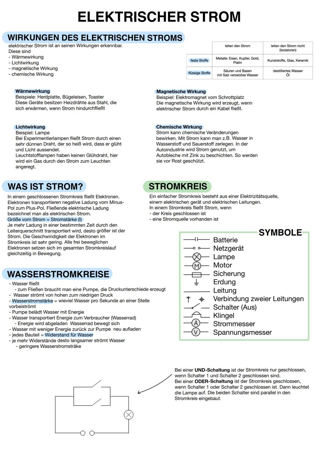 ELEKTRISCHER STROM
WIRKUNGEN DES ELEKTRISCHEN STROMS
elektrischer Strom ist an seinen Wirkungen erkennbar.
Diese sind
- Wärmewirkung
- Licht