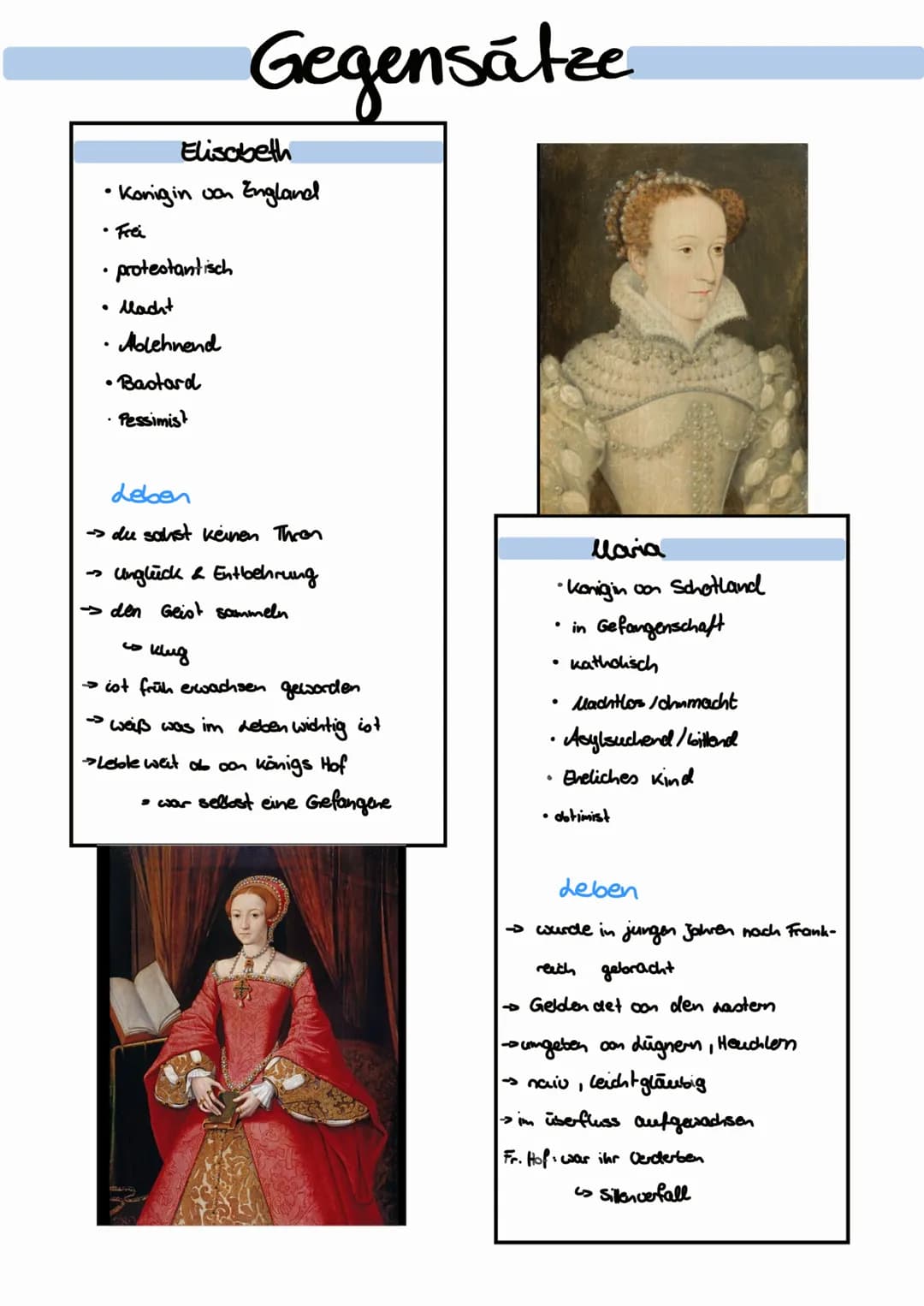 = Friedrich Schiller 1759-1805
Historische Grundlagen
England
Elisabeth von York Heinrich VII
Heinrich VIII
Maria Stuart
Maria
Elisabeth
von