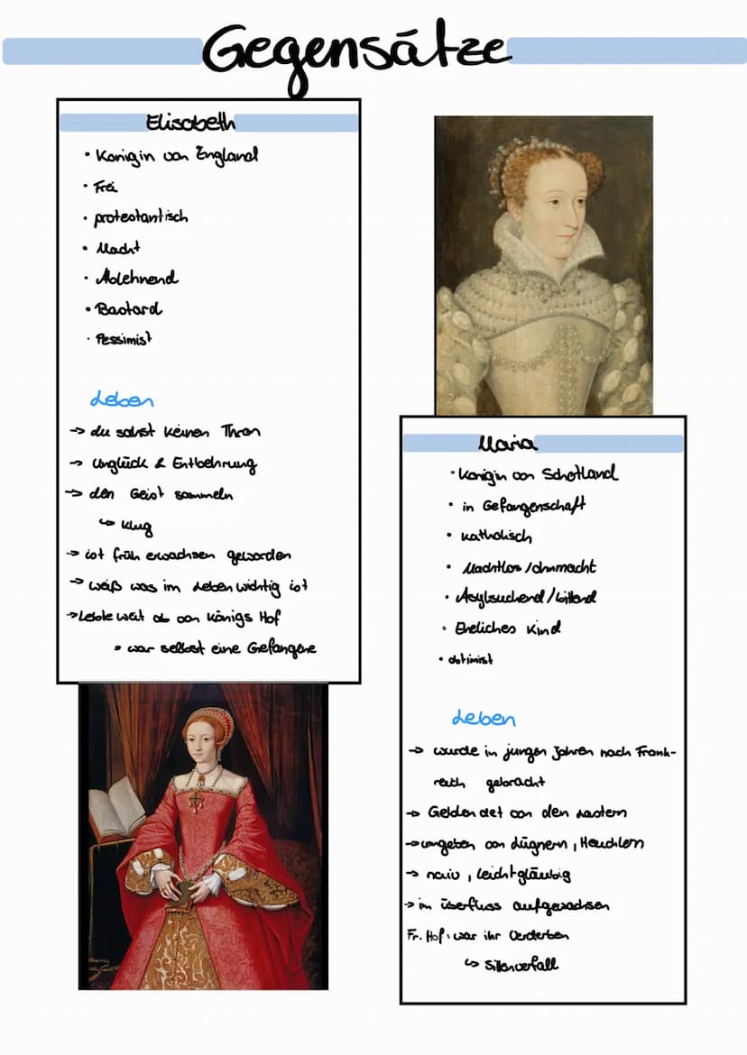 = Friedrich Schiller 1759-1805
Historische Grundlagen
England
Elisabeth von York Heinrich VII
Heinrich VIII
Maria Stuart
Maria
Elisabeth
von