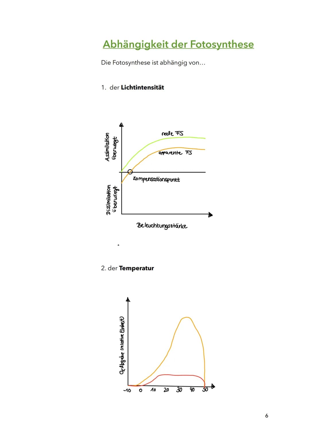 Fotosynthese
Biologie
Sila
18. März 2022
1 Themen:
O Bau und Funktion von Blättern (Blattquerschnitt)
o Stofftransport in Pflanzen
O Aufbau 