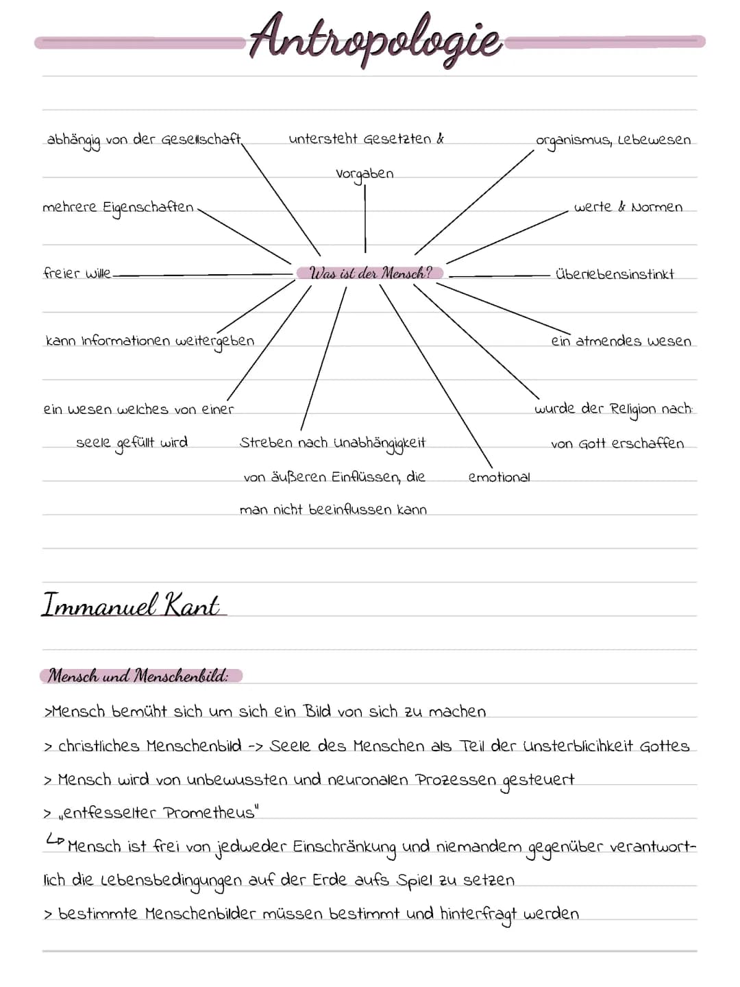 Antropologie